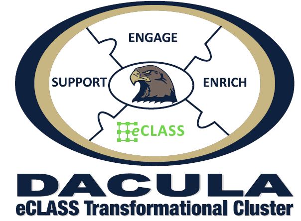 Dacula eClass Transformational Cluster Logo